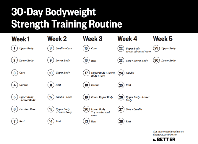 free no equipment bodyweight exercise workout 30 day routine nbcnes better DzTechs | أفضل التدريبات المجانية بدون معدات للحصول على اللياقة في أي وقت وفي أي مكان