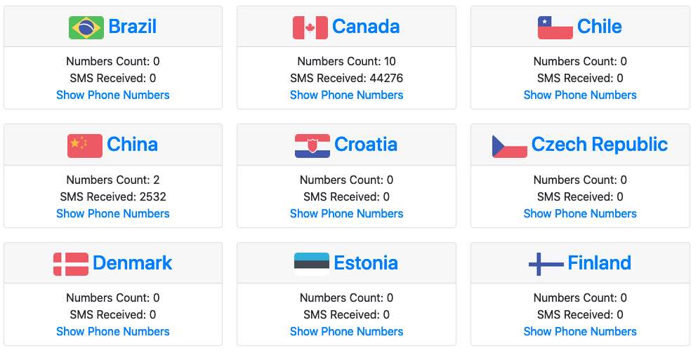 كيفية الحصول على رقم هاتف أمريكي أو دولي مجانًا: أفضل الخدمات عبر الإنترنت - مواقع